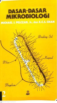 Image of Dasar-dasar Mikrobiologi 2, Thn 1986