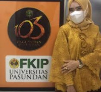 HABITS OF MIND : dalam pembelajaran abad 21